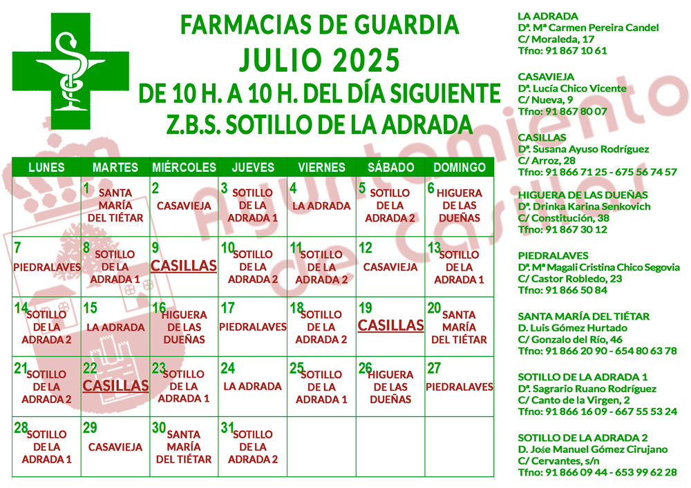 Farmacias juLio 2025